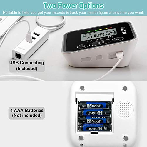 CAZON Blood Pressure Monitor - Upper Arm Blood Pressure Machine & Pulse Rate ...