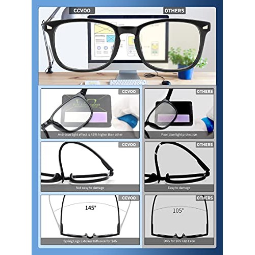 CCVOO 5 Pack Reading Glasses Blue Light Blocking, Filter UV Ray/Glare Compute...
