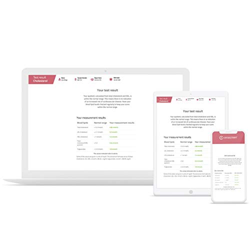 Cholesterol Test by CERASCREEN | Send in Your Sample and Receive Professional...