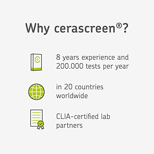 Cholesterol Test by CERASCREEN | Send in Your Sample and Receive Professional...