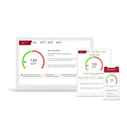 Ferritin Test by CERASCREEN | Check for Iron Deficiency Anemia | Professional...