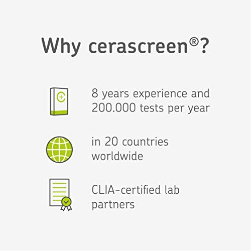 Improved Food Allergy Test by CERASCREEN – Analysis for Food Allergies to 44 ...