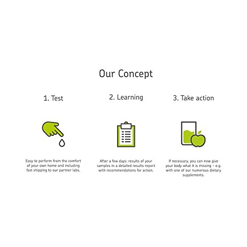 Improved Food Sensitivity + Allergy Test by CERASCREEN – Test for 96 Food Sen...