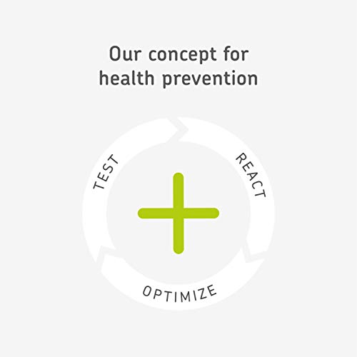 Improved Food Sensitivity + Allergy Test by CERASCREEN – Test for 96 Food Sen...