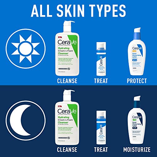 CeraVe PM Facial Moisturizing Lotion | Night Cream with Hyaluronic Acid and N...