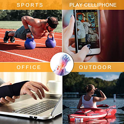 CERBONNY Carpal Tunnel Wrist Brace ,2Pack Wrist Support Brace Adjustable Wris...