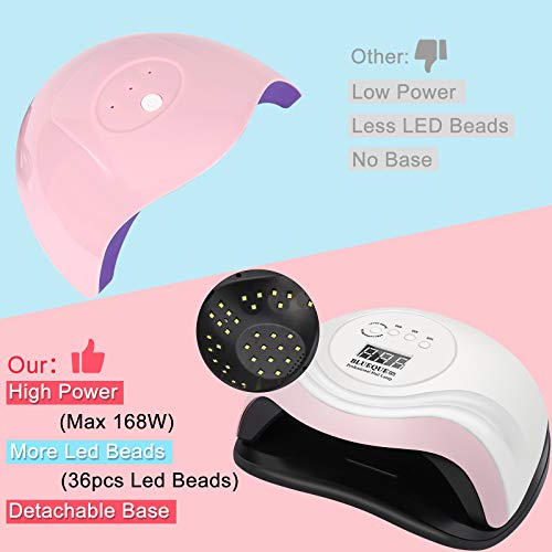 CGBE UV LED Nail Lamp 168W Gel UV Nail Fast Nail Dryer Gel Nail Polish Curing...