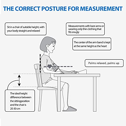Blood Pressure Monitor Upper Arm Large Screen Automatic Digital BP Machine wi...