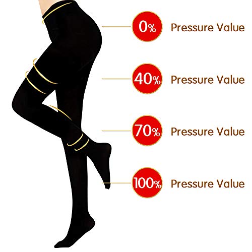 Compression Pantyhose 20-30 mmHg Closed Toe Support Gradient Travel Treatment...