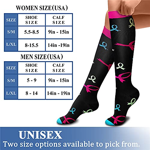 CHARMKING Compression Socks for Women & Men Circulation 15-20 mmHg is Best Gr...