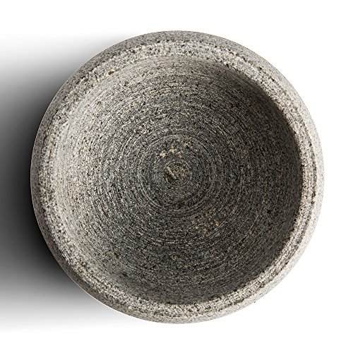 CHARMMAN Shaving Soap & Cream Bowl for Men, Natural Granite Stone, Keep Warm ...