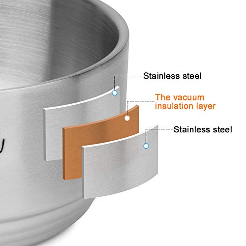 CHARMMAN Stainless Steel Shaving Soap & Cream Bowl with Lid | Three-walls Hea...