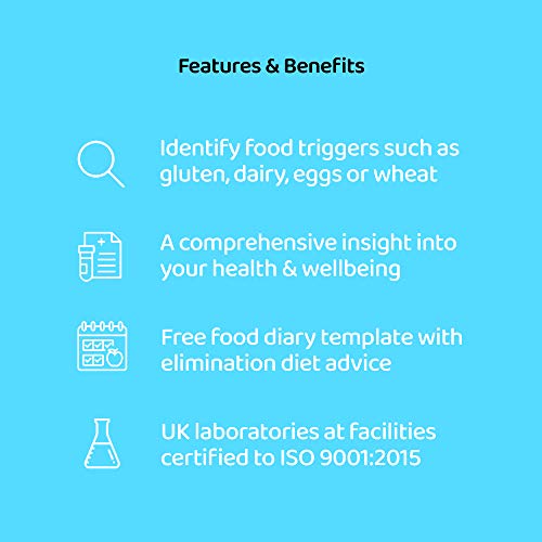 Check My Body Health Food Sensitivity Test Complete Sensitivity Bioresonance ...