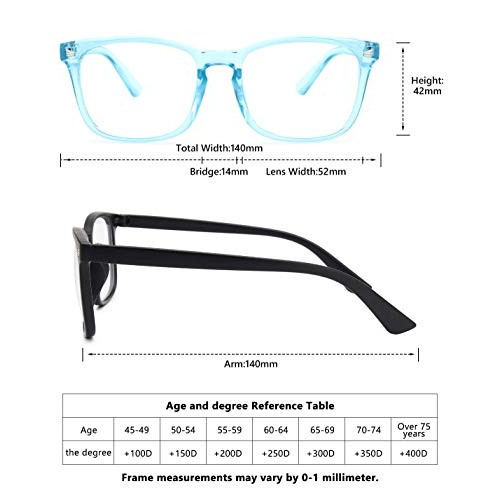 CHEERS DEVICES 5 Pack Reading Glasses Blue Light Blocking Glasses, Computer R...