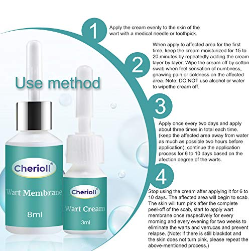 Wart Remover, Plantar Wart Removal, Corn Callus Remover, Wart Removal with Na...