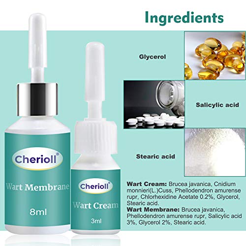 Wart Remover, Plantar Wart Removal, Corn Callus Remover, Wart Removal with Na...