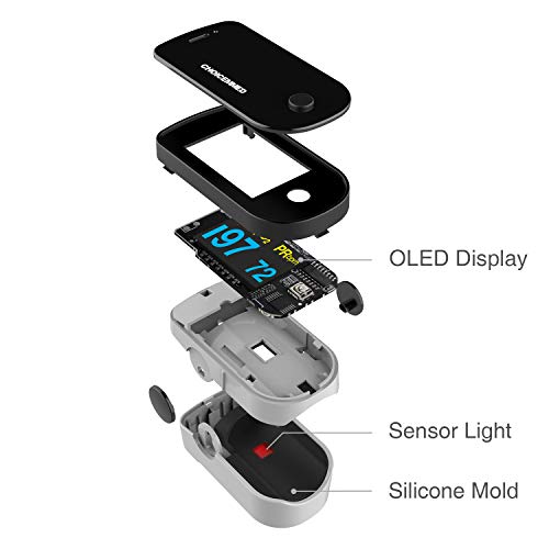 CHOICEMMED Black Dual Color OLED Finger Pulse Oximeter - Blood Oxygen Saturat...