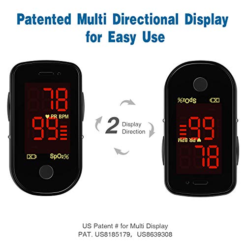 ChoiceMMed Black Finger Pulse Oximeter - Blood Oxygen Saturation Monitor Grea...