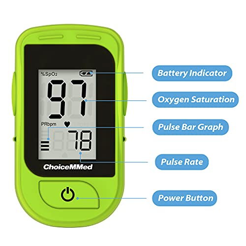 ChoiceMMed Light Green Finger Pulse Oximeter - Blood Oxygen Saturation Monito...