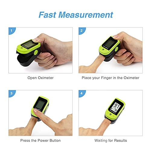 ChoiceMMed Light Green Finger Pulse Oximeter - Blood Oxygen Saturation Monito...