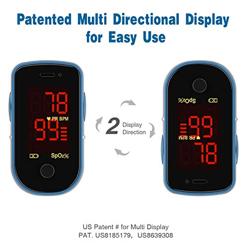 CHOICEMMED Sky Blue Finger Pulse Oximeter - Blood Oxygen Saturation Monitor -...