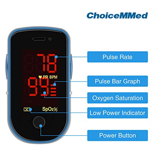 CHOICEMMED Sky Blue Finger Pulse Oximeter - Blood Oxygen Saturation Monitor -...