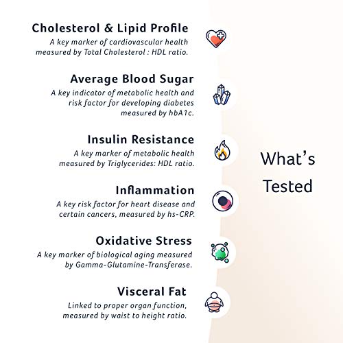 Choose Health 6-in-1 Health Test | Cholesterol & Lipids Test Kit | Avg Blood ...