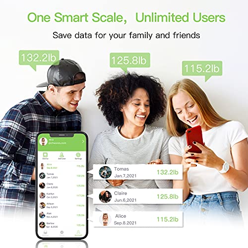 Body Fat Scale, USB Rechargeable Digital Weight Bathroom Scales, CHWARES Smar...