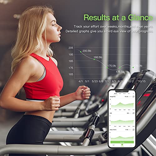 Body Fat Scale, USB Rechargeable Digital Weight Bathroom Scales, CHWARES Smar...