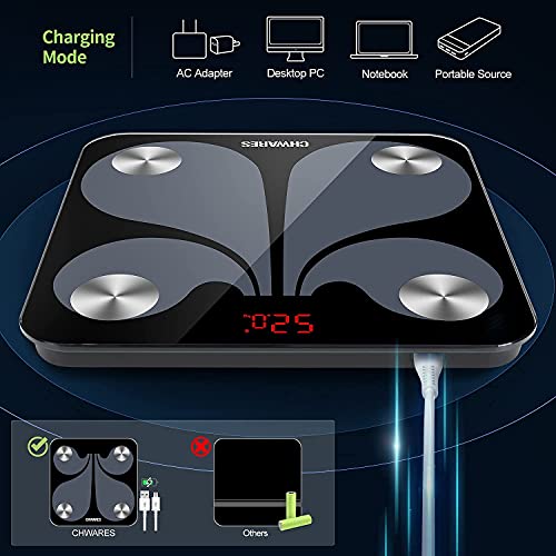 Body Fat Scale, USB Rechargeable Digital Weight Bathroom Scales, CHWARES Smar...