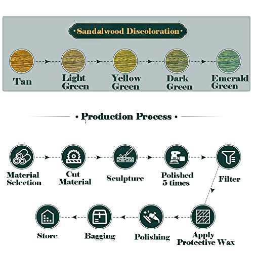 Wooden Massage Comb, Natural Red Sandalwood Wide Tooth Scraping Scalp Wood Ha...