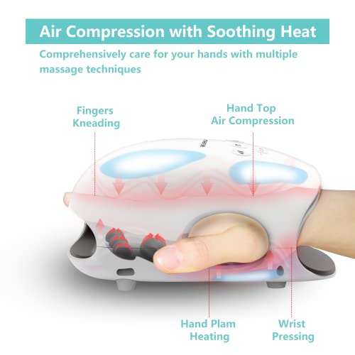 CINCOM Rechargeable Hand Massager with Heat for Women, Cordless Electric Mass...
