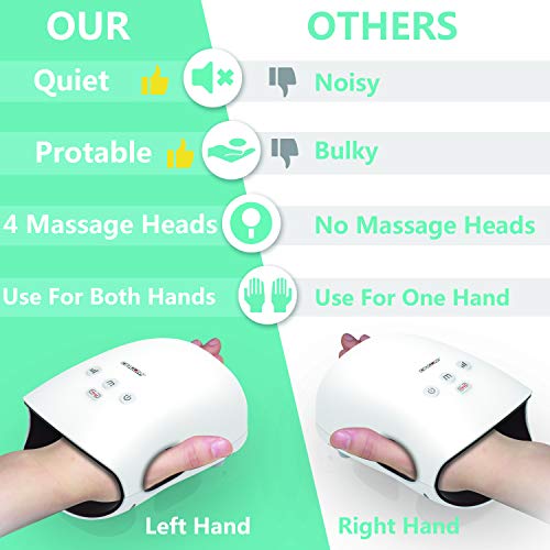 CINCOM Rechargeable Hand Massager with Heat for Women, Cordless Electric Mass...