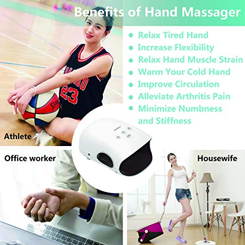 CINCOM Rechargeable Hand Massager with Heat for Women, Cordless Electric Mass...