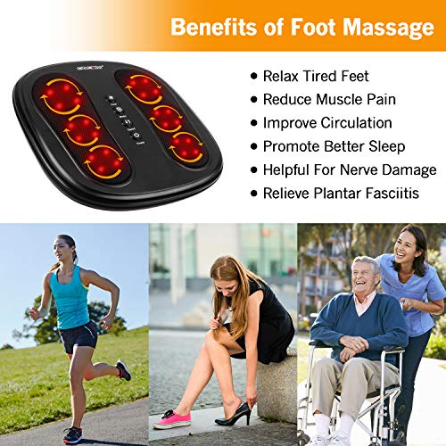 CINCOM Shiatsu Foot Massager with Heat, Deep Kneading Heated Foot Massager Ma...