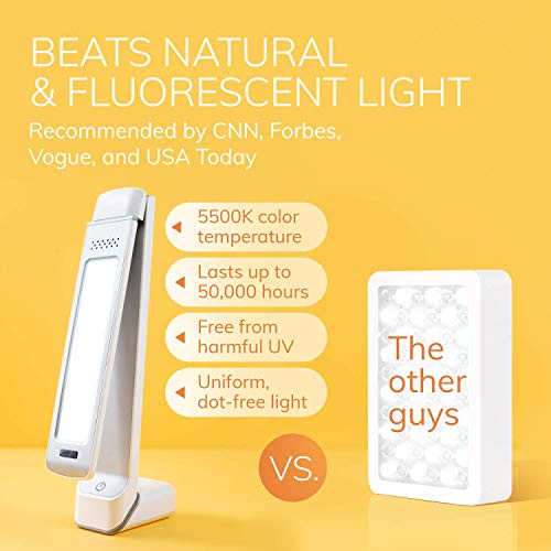 Circadian Optics Light Therapy Lamp - UV-Free LED Light Sun Lamp with 10,000 ...