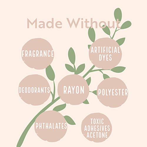 Claene Organic Cotton Panty Liners, Unscented,Thin, Cruelty-Free, Daily, Brea...