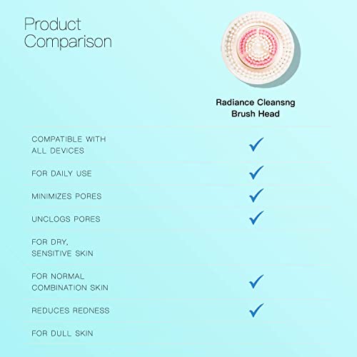 Clarisonic Radiance Facial Cleansing Brush Head Replacement | Skin Brightenin...