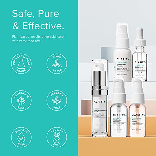 ClarityRx Age Reversal Anti-Aging Skincare Kit | Refresh, Restore & Reverse A...