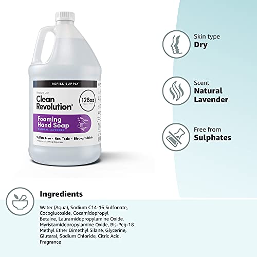 Clean Revolution Foaming Hand Soap Refill Supply Container. Ready to Use Form...
