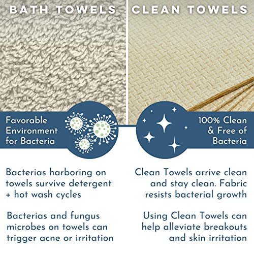 Clean Skin Club Bamboo Clean Towels XL | World 1ST Biodegradable Face Towel |...