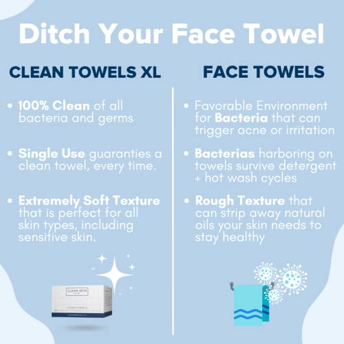 Clean Skin Club Clean Towels | Worlds 1ST Biodegradable Face Towel | Disposab...