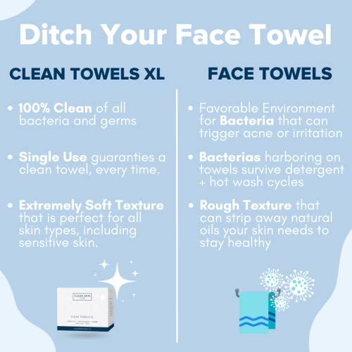 Clean Skin Club - Clean Towels XL | World's 1ST Biodegradable Face Towel | Di...