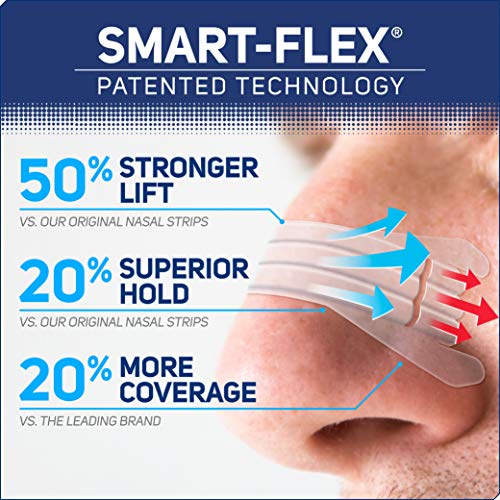 Clear Passage Nasal Strips, Clear Extra Strength, 50 Count | Works Instantly ...