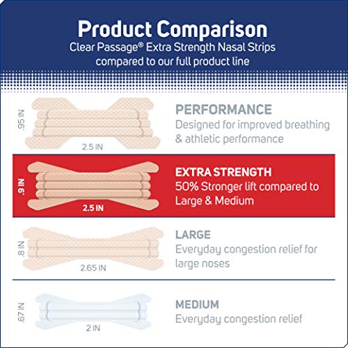 Clear Passage Nasal Strips Extra Strength, Tan, 50 Count | Works Instantly to...