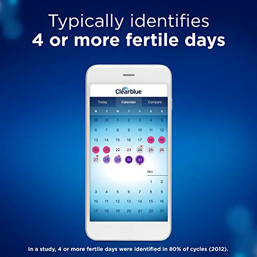 Clearblue Connected Ovulation Test System featuring Bluetooth connectivity an...