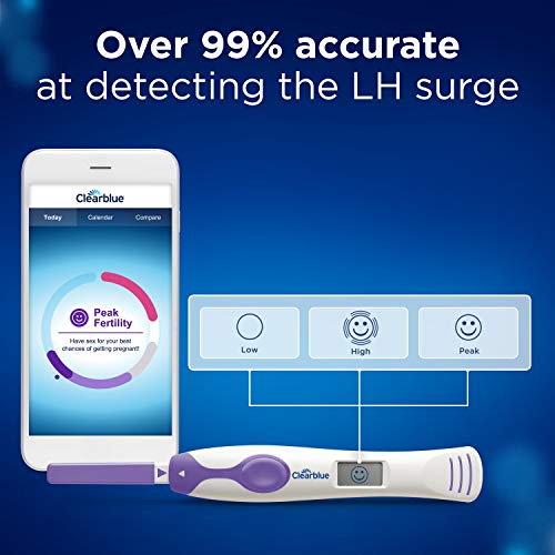 Clearblue Connected Ovulation Test System featuring Bluetooth connectivity an...