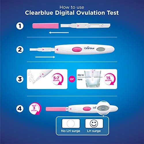 Clearblue Ovulation Test Digital 20 Tests.