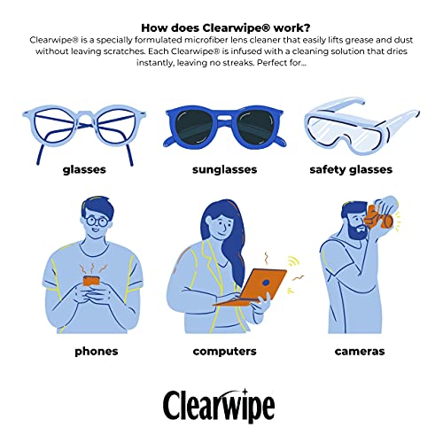 ClearWipe Microfiber Wipes, White, 40 Count