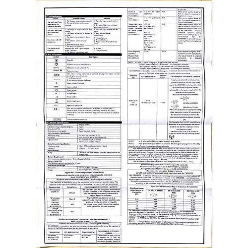ClinicalGuard CMS-50DL Fingertip Pulse Oximeter Blood Oxygen Saturation and H...